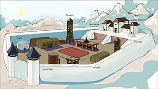 four element trainer book 5 slav part 8 - korra oppai