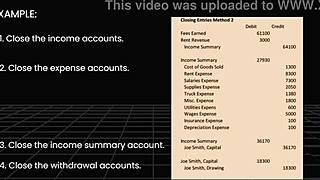 pinay college student teaches accounting cycle to a group of amateurs