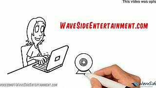 waveside entertainment models tease in steamy webcam sessions